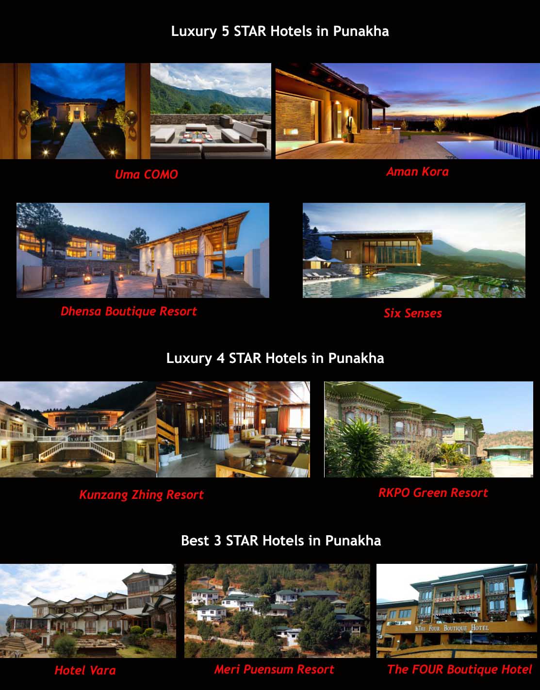 Hotels at Punakha